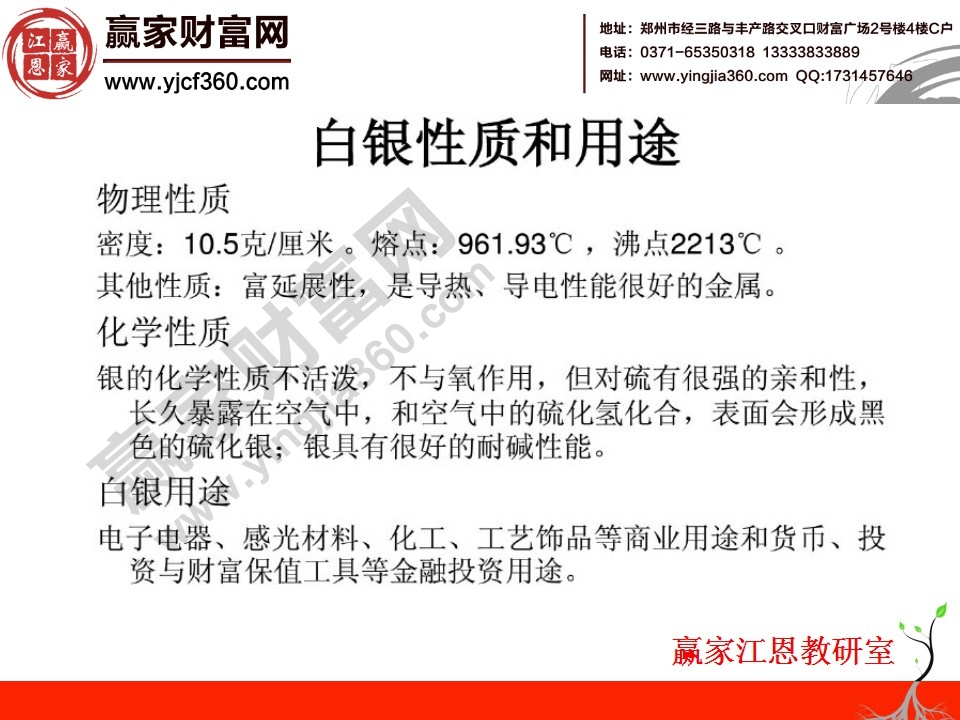 現貨白銀操作入門