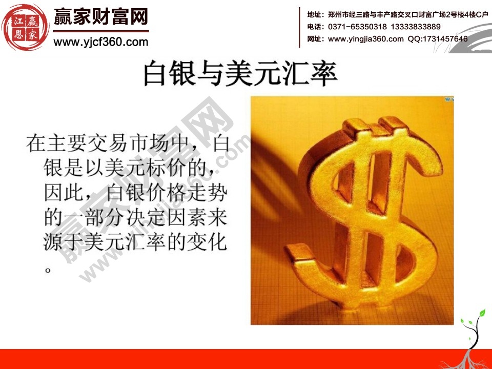 現貨白銀操入門