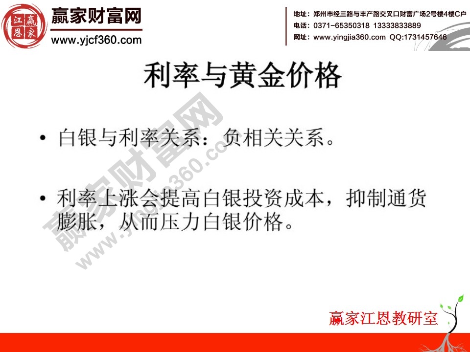 現貨白銀操作入門