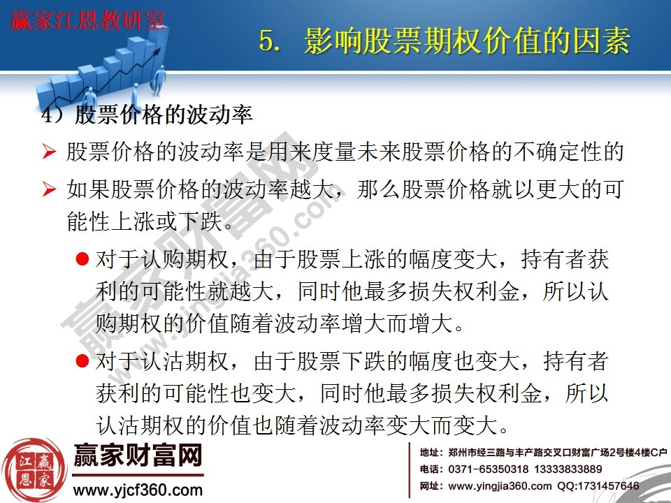 股票價(jià)格的波動(dòng)率