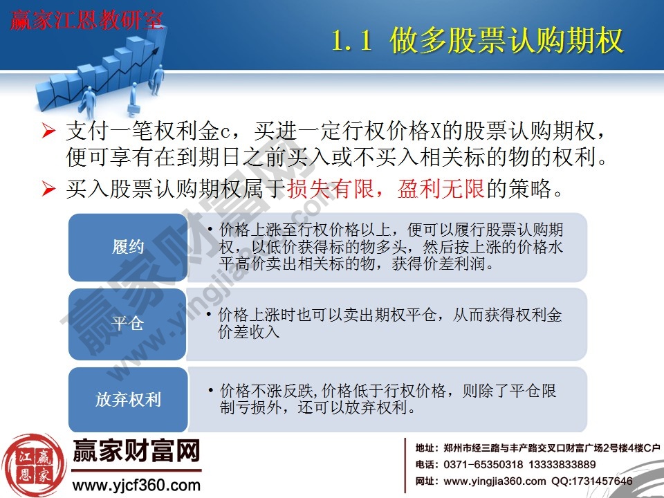 買入股票認購期權屬于損失有限，盈利無限的策略