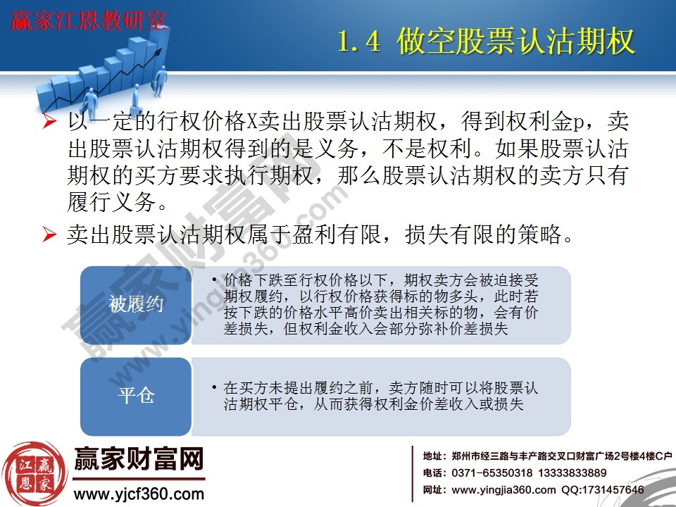 賣出股票認沽期權屬于盈利有限，損失有限的策略