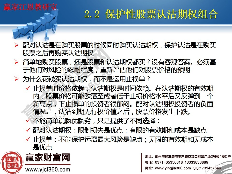保護性股票認沽期權的優點