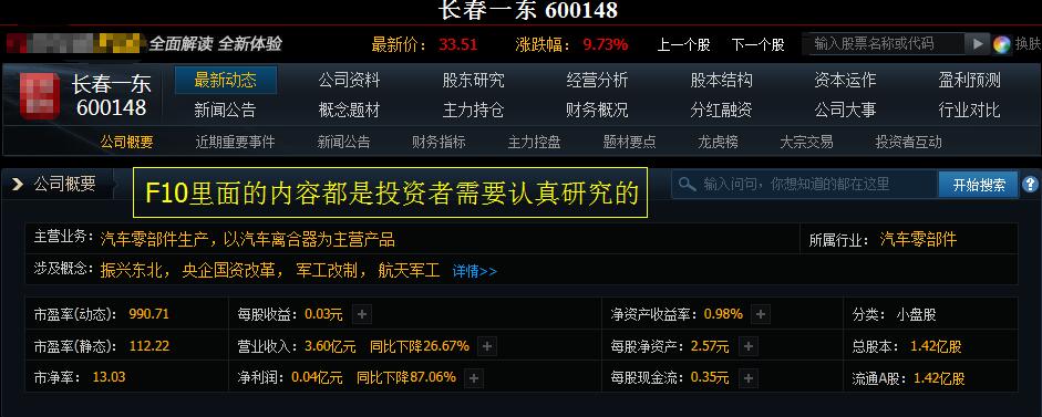 公司基本面分析內容