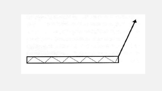 平臺起飛K線組合形態
