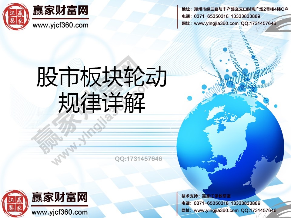股市板塊輪動規律