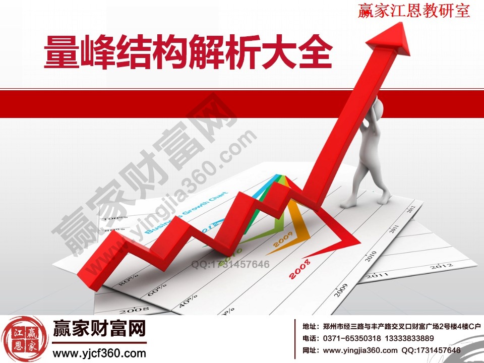 量峰結構解析大全