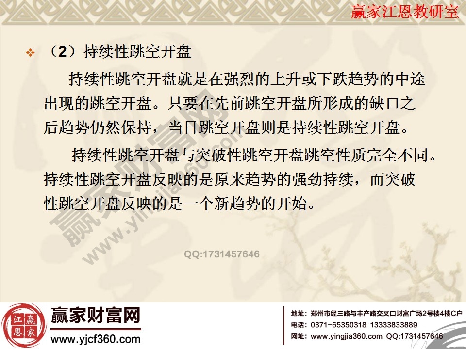 持續性跳空高開