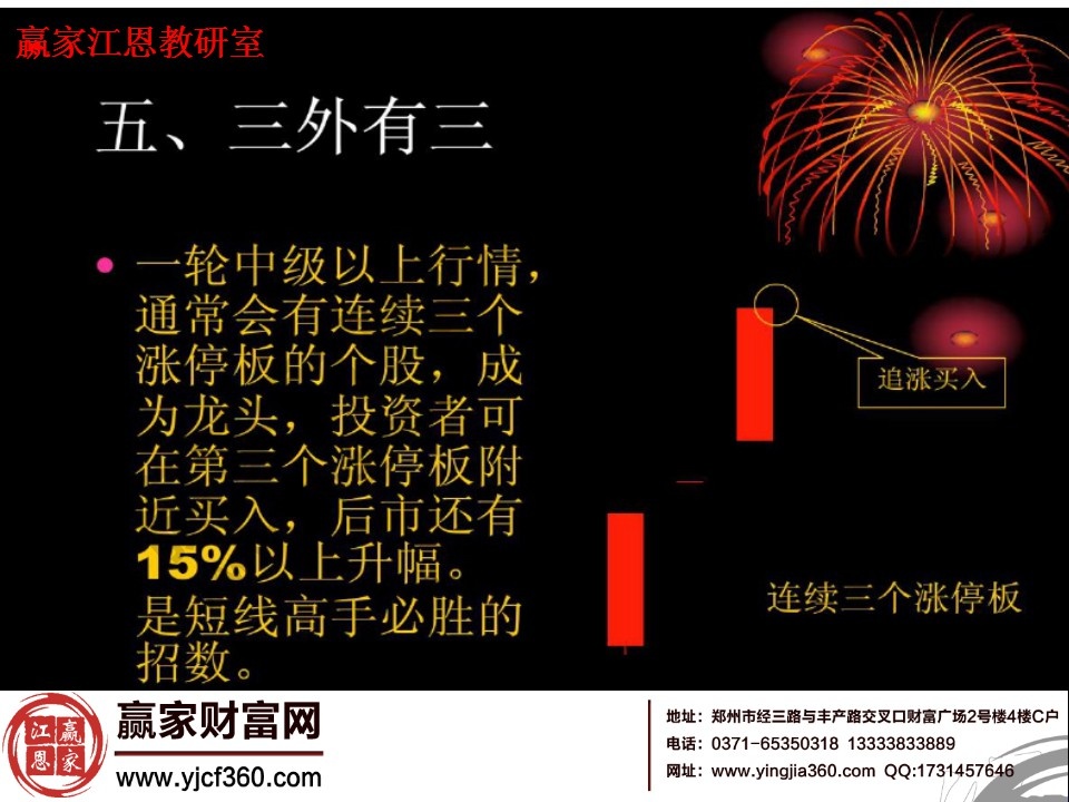 短線高手必勝的招數