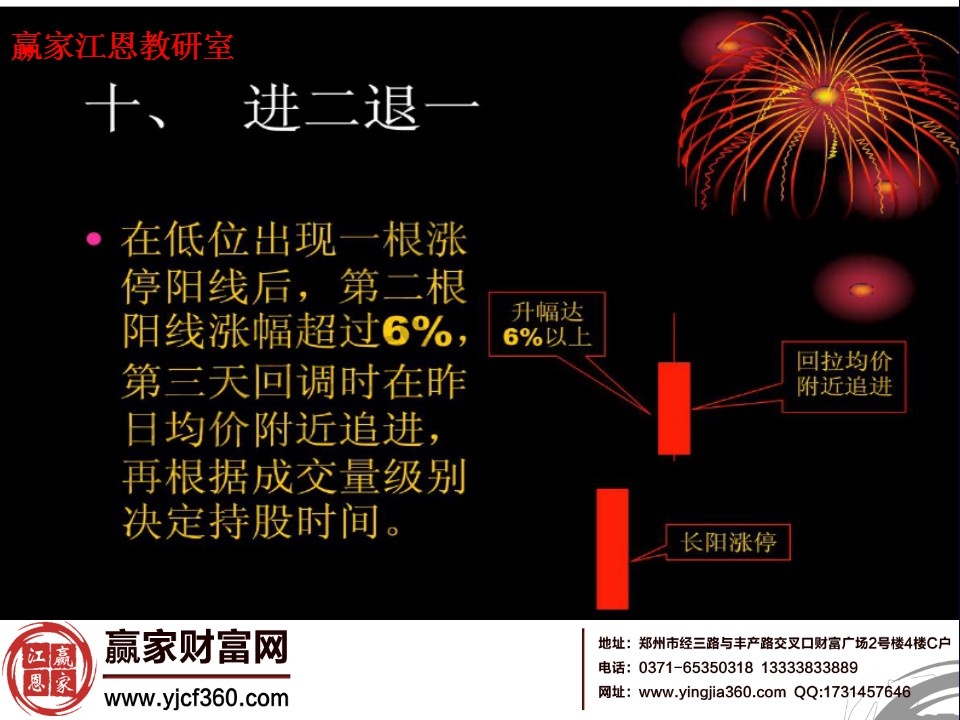 股票追漲停技巧實戰