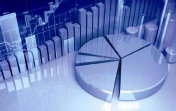 長(zhǎng)短線(xiàn)選股方法