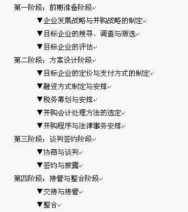 企業(yè)并購(gòu)的四個(gè)階段