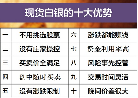 白銀投資的優勢