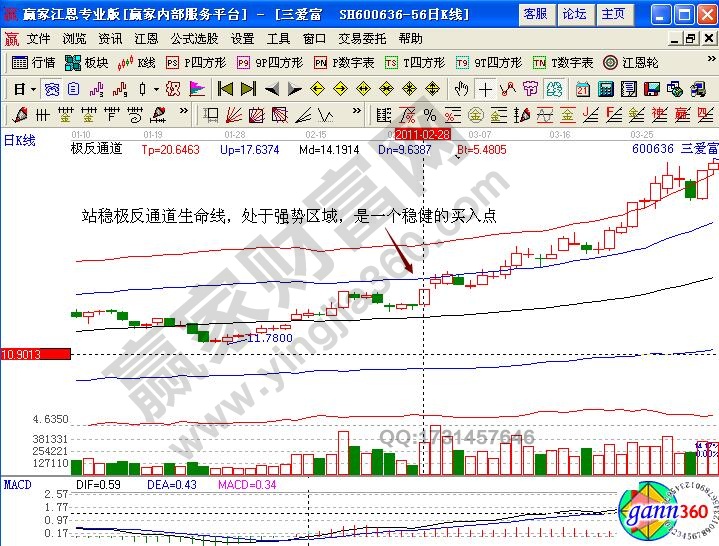 三愛富極反通道