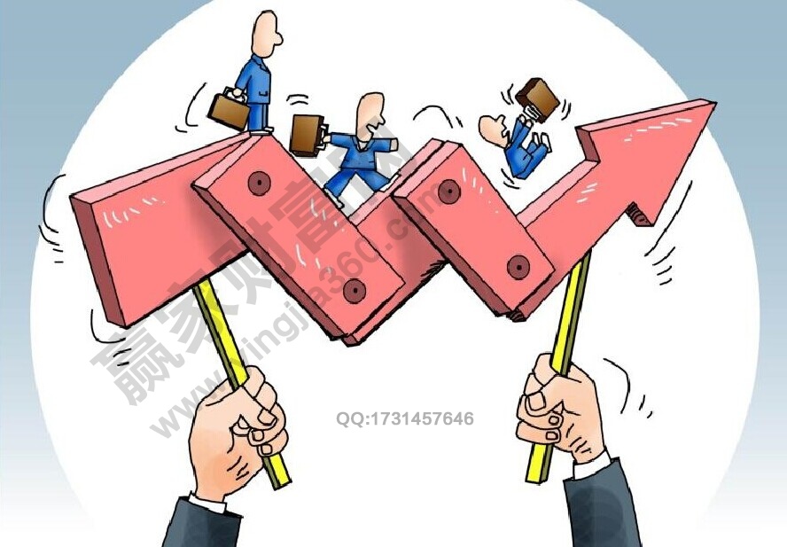 波浪理論的形態