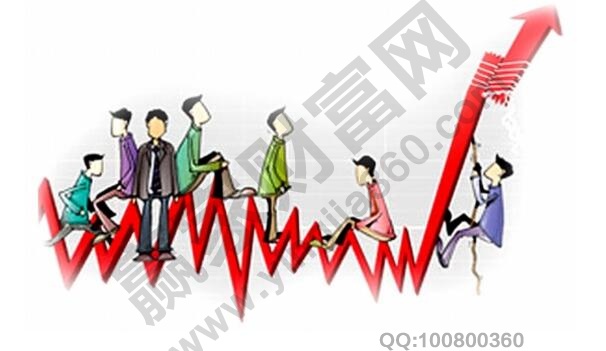 什么是創業板股票