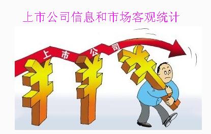 上市公司信息和市場客觀統計