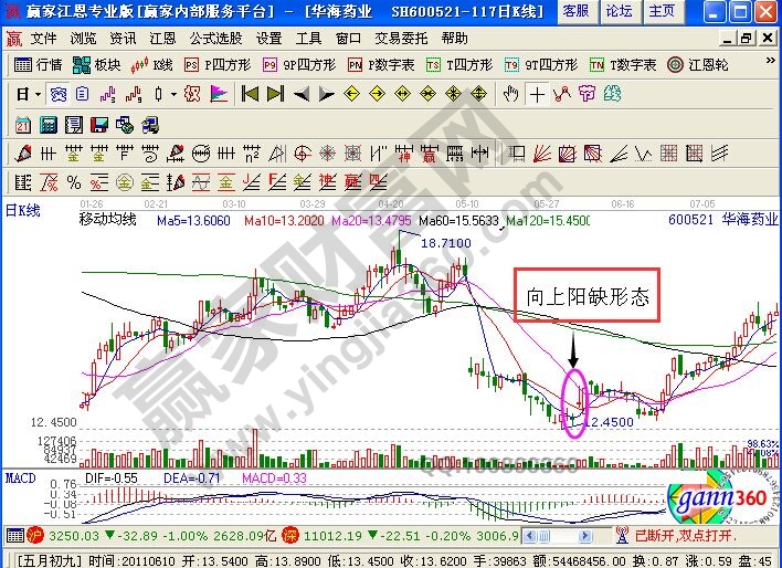 華海藥業走勢圖