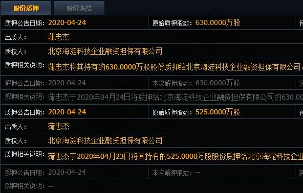 股份質押是特大利好