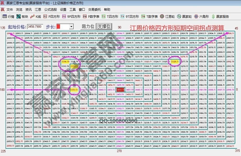 早盤題材 早盤題材