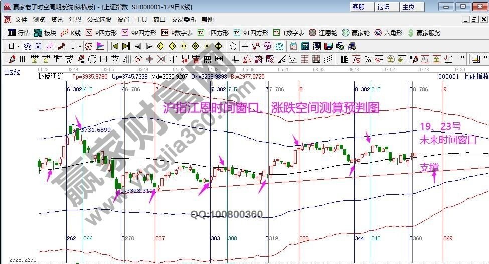 早盤題材 早盤題材