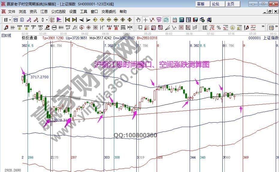 早盤題材 早盤題材