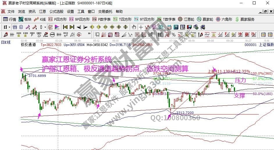 早盤題材 早盤題材