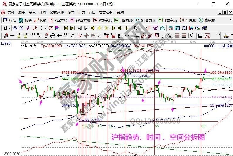 早盤題材 早盤題材