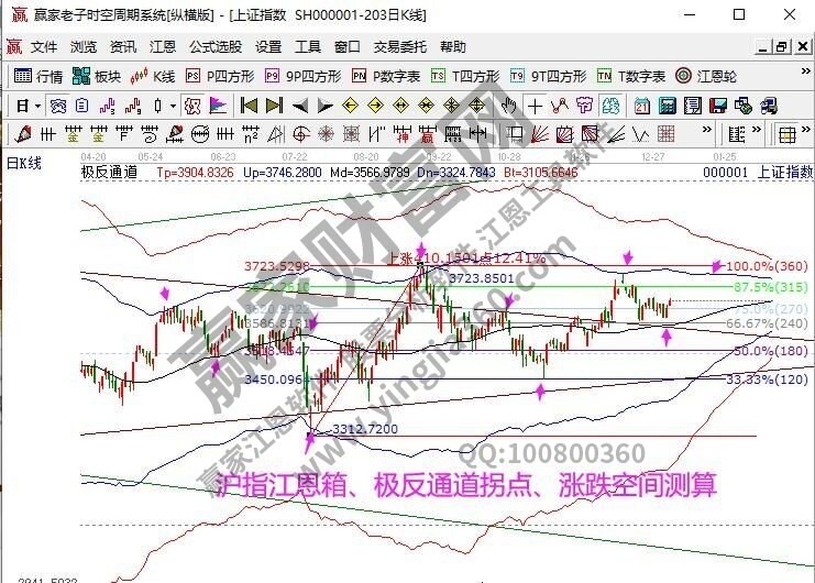 早盤題材.jpg 早盤題材