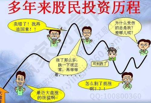 股民心態